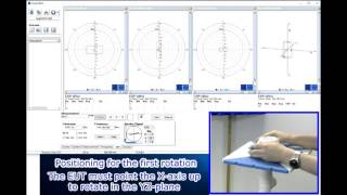 MegiQ RMS 0740 1 Measuring Antenna Radiation Patterns [upl. by Dalia975]