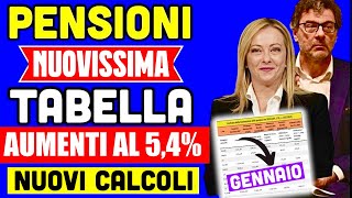 PENSIONI 👉 NUOVISSIMA TABELLA AUMENTI GENNAIO 2024❗️IMPORTI DI TUTTE LE FASCE 🔎 ✅ [upl. by Asirb]