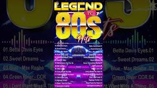 Retromix De Los 80 En Ingles  Grandes Exitos 80 y 90 En Ingles  80s Musica Greatest Hits [upl. by Limay]