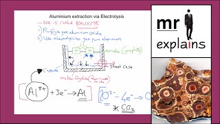 mr i explains Aluminium extraction via Electrolysis [upl. by Merriam]