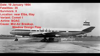 Top 13 Deadliest Air Crashes Involving the de Havilland DH106 Comet [upl. by Einahc]