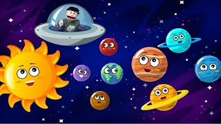 Learn 8 Planets of the Solar System for Preschool amp Toddlers [upl. by Ssepmet]