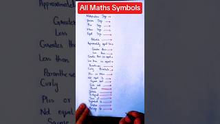 Maths Symbols  Maths Signs maths symbolssigns ytshorts [upl. by Whit]