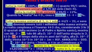 La data del possibile ritorno di Gesù nella GLORIA di Padre e Spirito santowmv [upl. by Coleman]