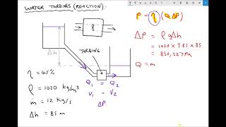 Calculating Power Output and Efficiency of Water Turbines [upl. by Arimak]