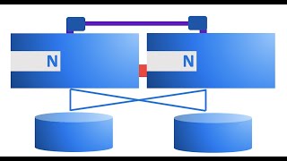 NetApp ONTAP part1  02 [upl. by Trainor]