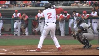 Spinners game at LeLacheur Park in Lowell [upl. by Midis]