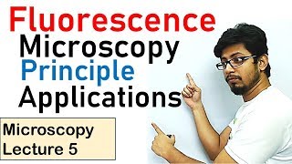 Fluorescence microscopy principle and working [upl. by Zelig]