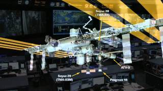 ISS Update  April 12 2012 [upl. by Ingles]