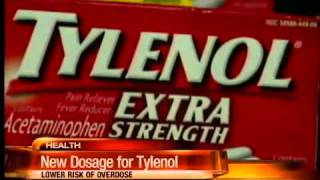 Tylenol overdose [upl. by Ribaj326]