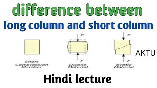 Long column and short column difference  difference between long column and short column [upl. by Shermy]