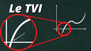 Théorème des valeurs intermédiaires  exercices corrigés  Partie 1 [upl. by Kohn150]