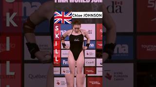 Chloe Johnsons Best Diving Moments  Olympic Champion 🇬🇧 [upl. by Nnylrebma365]