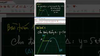 Khoảng cách nhỏ nhứt giữa parabol và đường thẳng distance shortes parabola line mathematics [upl. by Ditter]