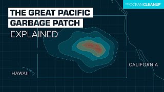 The Great Pacific Garbage Patch Explained  Research  The Ocean Cleanup [upl. by Mharg]