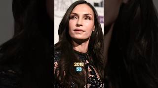 Famke Janssen 20102024 Actress Than And Now New shorts famkejanssen [upl. by Mirisola493]