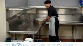 Ecolab plates washing training [upl. by Arden]