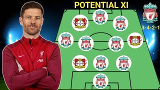 Xabi alonso predicted lineup for liverpool with transfers 3421 formation  Klopp Replacement [upl. by Giordano238]