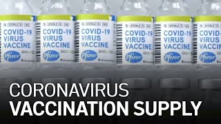 More Vaccination Doses Bring Optimism in Fight Against COVID19 [upl. by Ecirtram]