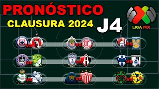 ⚽ El mejor PRONÓSTICO para la JORNADA 4 de la LIGA MX CLAUSURA 2024  Análisis  Predicción [upl. by Ezmeralda]