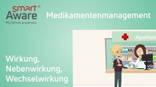 Medikamentenmanagement Wirkung Nebenwirkung Wechselwirkung  Fachfortbildungen Pflege [upl. by Llemart]