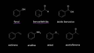 Nomenclatura de derivados del benceno [upl. by Tacklind178]