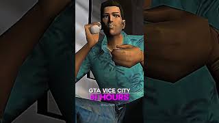 How Long Does Take To Finish GTA Gamegta gta5 gtavicecity grandtheftauto gta3gtasanandreas [upl. by Gail161]