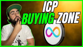 ICP BEST TIME TO BUY CRYPTO PRICE PREDICTION [upl. by Vaughn]