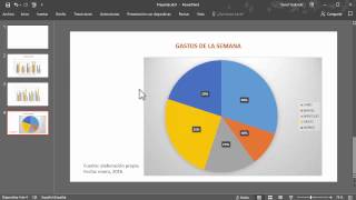 Cómo hacer gráficos estadísticos en Powerpoint [upl. by Lauro]