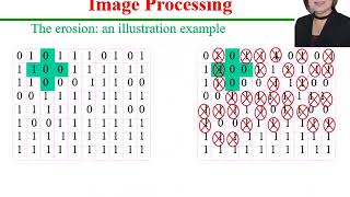 Introduction to morphological Image Processing [upl. by Nnyleuqcaj240]