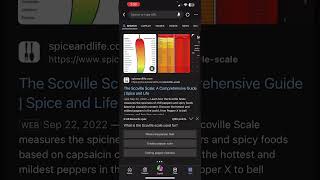 Quiz on the Scoville Scale quiz scoville chipotle [upl. by Norval]