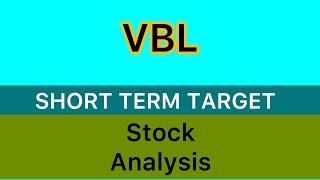 VARUN BEVERAGES STOCK TARGET ANALYSIS 🟦 VBL SHARE NEWS BIG UPDATE STOCK  VBL STOCK TARGET 151124 [upl. by Monte37]