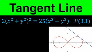 Tangent Line and Implicit Differentiation Finding Equation of Tangent line to Leminscate  Calculus [upl. by Ydolem]