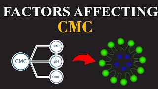 Factors Affecting the CMC Effect of Temp pH amp Conc on Critical Micelle ConcentrationChemClarity [upl. by Nylg56]