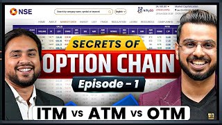 Secrets of Option Chain  ITM ATM OTM amp Zero Hero Trades on Nifty Expiry [upl. by Horace]