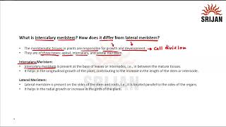 Icse Biology 7 Chapter1 [upl. by Ernestus]