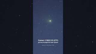 Comet C2022 E3 ZTF journey through the Solar System shorts Green Comet [upl. by Aicylla330]