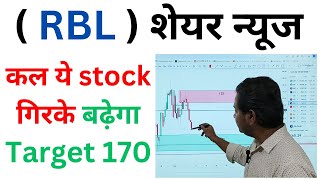 RBL share latest news today  RBL share latest news  RBL share news today  RBL share news [upl. by Girovard]