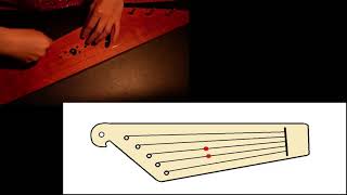 Simple Karelian Tune Jaakkos tune for kantele Простой карельский наигрыш для кантеле [upl. by Yednarb]