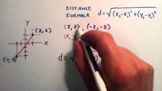 How to Find the Distance Between Two Points  How to Use the Distance Formula [upl. by Lesiram]