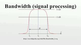 Bandwidth signal processing [upl. by Ammej]