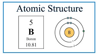 Atomic Structure Bohr Model for Boron B [upl. by Olenta]