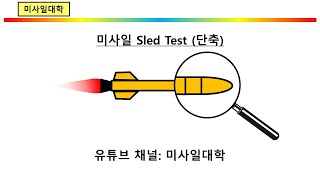 미사일 슬레드 테스트 단축 [upl. by Micheil401]