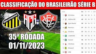 TABELA DO BRASILEIRÃO SÉRIE B  CLASSIFICAÇÃO DO CAMPEONATO BRASILEIRO SÉRIE B HOJE  RODADA 35 [upl. by Lahsram]