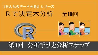 第３回 分析手法と分析ステップ （全10回） [upl. by Frasquito]