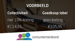 Is een collectieve zorgverzekering voordelig Consumentenbond [upl. by Htnnek283]