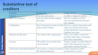 Substantive test of creditors [upl. by Anina988]