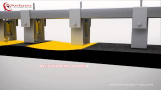 Stanlay Falling Weight Deflectometer [upl. by Lleksah416]