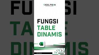 Tabel Dinamis Microsoft Excelbelajarexcel rumusexcel microsoftexcel [upl. by Mahtal647]