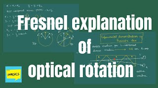 Fresnel explanation of optical rotation  Polarization of light [upl. by Sherlocke]